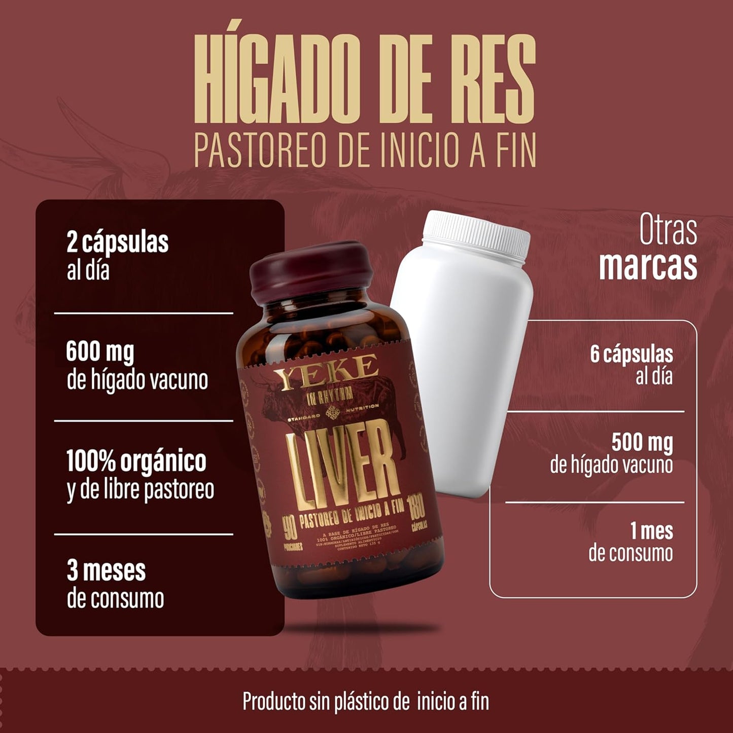 LIVER